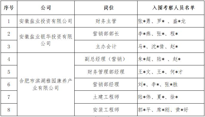 迪威国际·(中国游)有限公司官网